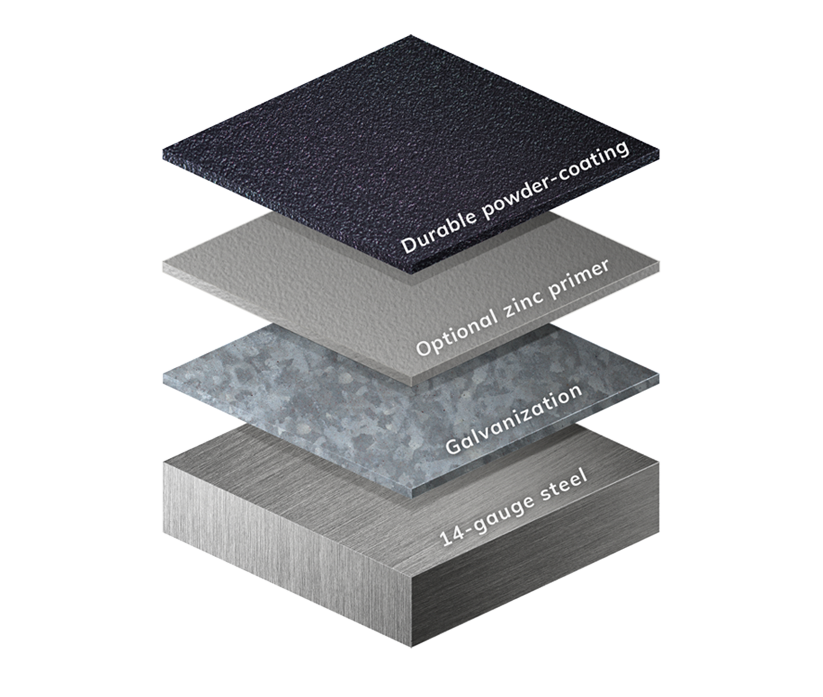 Steel Powder Coating Illustration of layers. 14-gauge steel, galvanization, optional zinc-primer, durable powder-coating